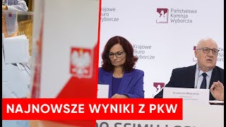 KTO WYGRAŁ WYBORY Najnowsze wyniki z PKW Jest komunikat komisji [upl. by Pearla]