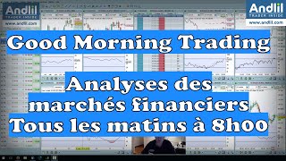 Début du rallye boursier de décembre  Le Good Morning Trading par Benoist Rousseau [upl. by Aiam541]