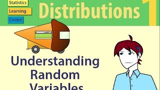 Random Variables and Probability Distributions [upl. by Cahilly3]