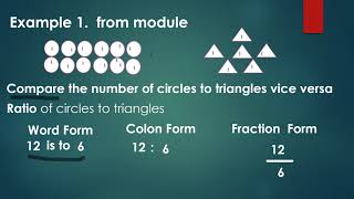 MATH 6 QUARTER 2 WEEK 1 Expressing One value as a Fraction of another Given their ratio and vice ver [upl. by Littman]