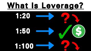 This IS WHY Most BEGINNERS Lose Their ACCOUNTS What Is Leverage [upl. by Coop267]