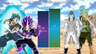 Vegeta amp Vegito Vs Granolah amp Gas Power Levels [upl. by Noah591]