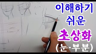 인물화 초상화 눈 그리기 그리는 법 방법 강좌 강의 기초 초보 배우기 과정 교육 수업 시범 이론 설명 눈그리기 눈그리는법 순서 설명 원리 [upl. by Hnamik]