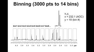 Metabolomic Data Analysis using MetaboAnalyst [upl. by Airol]