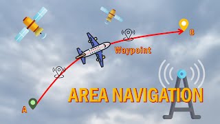 What is Area Navigation  Understanding How RNAV and Aircraft Navigation Systems work [upl. by Yran711]