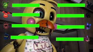 SFM FNaF Hoaxes vs Arcade Mayhem WITH Healthbars [upl. by Leidag]