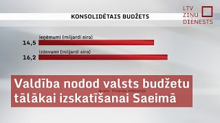 Valdība nodod valsts budžetu tālākai izskatīšanai Saeimā [upl. by Harrie]