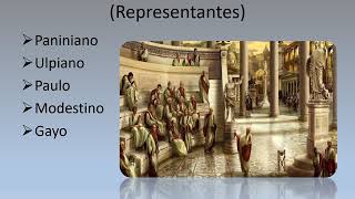 Nociones fundamentales del Derecho Romano [upl. by Mitzie]