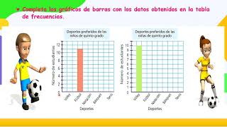 Elaboramos gráficos de barras e identificamos la moda V CICLO [upl. by Brooks]