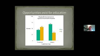 The Current Webinar 87 Communicating EdgeofField Practices to Landowners [upl. by Anisor]