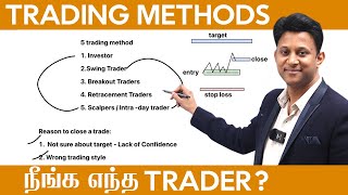 Different Types of Traders in 2024 Types of Traders Series  Ep 1 in Tamil [upl. by Yadseut]