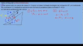 ejercicios y problemas resueltos de física dinámica 10 plano inclinado [upl. by Marmawke]