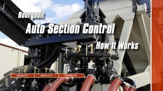 Bourgault Auto Section Control  How It Works [upl. by Vinay]