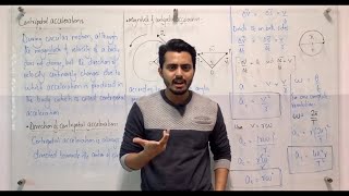 Centripetal acceleration  derivation and complete explanation  class11  urdu  hindi [upl. by Htnicayh]