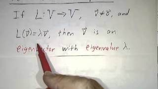 Eigenvalues and Eigenvectors I Definitions [upl. by Ydnir526]