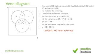 iGCSE Venn Diagram Part 1 [upl. by Savil44]