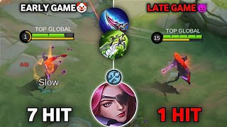 INTENSE MATCH‼️LESLEY ONE SHOT BRUTAL BUILD amp EMBLEM🔥try this  LESLEY BEST BUILD 2024 [upl. by Rahel]