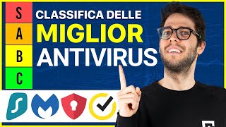 Top 10 Antivirus TIER LIST  Aggiornamento Definitivo 2024 [upl. by Pierrepont]