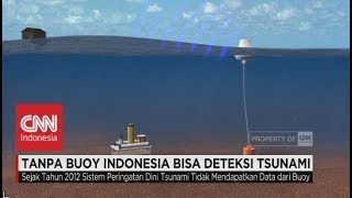 Deteksi Tsunami Tanpa Buoy di Indonesia [upl. by Bremer]