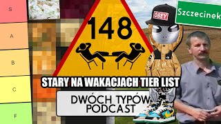 Dwóch Typów Podcast  Epizod 148  Hełmofon Drip [upl. by Leoy146]