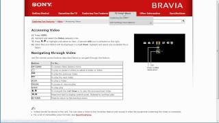 Sony BRAVIA LCD Online TV Manuals with Sony Reference Book [upl. by Holms560]