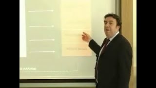 Investment Banking and Structured Finance 0416 [upl. by Ahtennek]