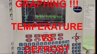 Emerson EMS E2 Controller  How to Graph Temperature Versus Defrost [upl. by Hanimay670]