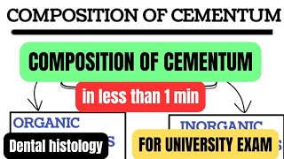 Composition of cementumin1 mincementumprofessional examDental histologyBDSDentoTuber [upl. by Lily187]