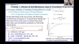 Foundation EngineeringChapter 1 Review of Soil Mechanics Part 17Nonlinear Elastic Model [upl. by Onirotciv344]