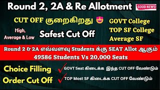 😍GoodNews Round 2 amp 2A Cut OFF குறைகிறது  TN Paramedical Round 2 Counselling 2024 Date [upl. by Rekrap]