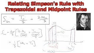 8 Numerical Analysis  Numerical Integration  Trapezoidal Rule Simpsons 13 amp Simpsons 38 Rule [upl. by Urd394]