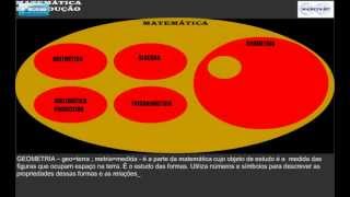 INTRODUÇÃO À MATEMÁTICA 1 [upl. by Griselda]