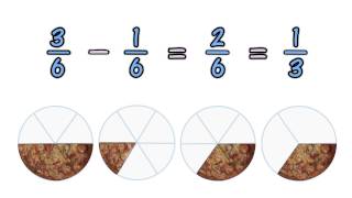 Subtracting Fractions [upl. by Lupita]