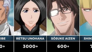 IDADE DOS PERSONAGENS DE BLEACH ESTIMATIVAS  PARTE 1 [upl. by Ozner]