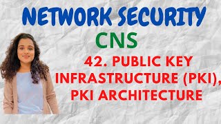 42 Public key Infrastructure PKI Architecture Of PKICNS [upl. by Marcella]