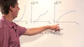 Exercice 3 Injection surjection bijection 00202 [upl. by Abra]