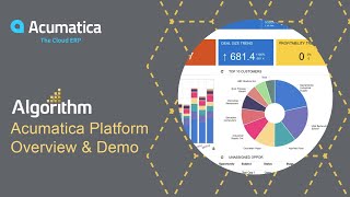 Acumatica Platform Overview and Demo [upl. by Gnay]