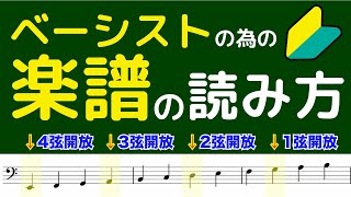 【ベース 初心者】ベーシストの為の楽譜の読み方を解説しています！楽譜が苦手だけど読めるようになりたい人はぜひみて下さい！ [upl. by Ev]