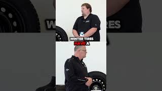 What is the best time to change a winter tire [upl. by Tidwell]