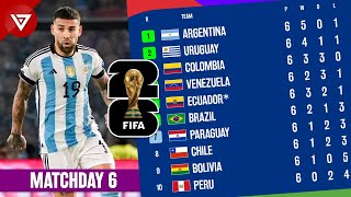 🔴 Matchday 6 Results amp Standings FIFA World Cup 2026 CONMEBOL Qualifiers  Brazil 01 Agentina [upl. by Wylde]