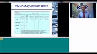 Hazop Series Module 7 Practical Approach to HAZOP Study Implementation During the Design Phase [upl. by Maryellen]