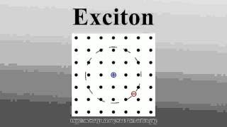 Exciton [upl. by Hannon]