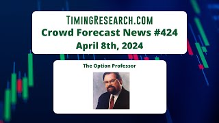 ⏰ Crowd Forecast News Episode 424 The Option Professor [upl. by Glinys]