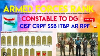 Rank of Armed forces in India UPSCIAS IPS COLLECTORSP State PCS•Constable to Inspector abov [upl. by Nessa598]