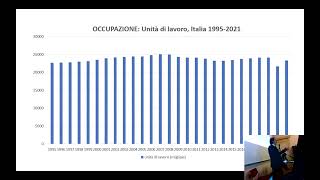 lunedì 4 dicembre 2023 alle 15 14 31 default 6ce546241 [upl. by Safier204]