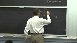 7 Phonon Energy Levels in Crystal and Crystal Structures [upl. by Tristan868]