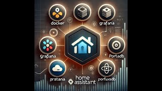 Guía Completa Instalación de Docker Portainer Home Assistant Configurator InfluxDB y Grafana [upl. by Niltag]