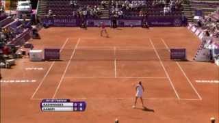 Agnieszka Radwanska Brussels Open Hot Shot [upl. by Revlis228]