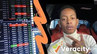 Veracity Markets Podcast  Millionaire trader Lesiba Mothupi [upl. by Zimmer]