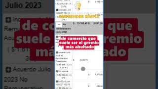 👉 Sueldo Empleados de Comercio  Emprender Simple [upl. by Allcot]